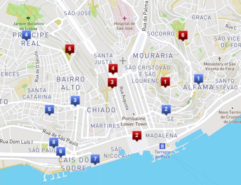 Marcador de localização das estações da Transpraia